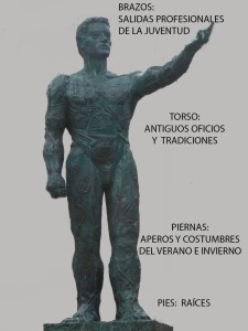 350 aniversario de la independencia de Covarrubias.